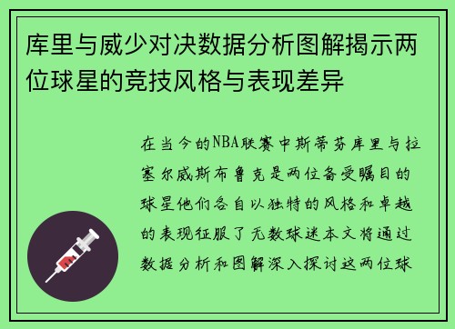 库里与威少对决数据分析图解揭示两位球星的竞技风格与表现差异